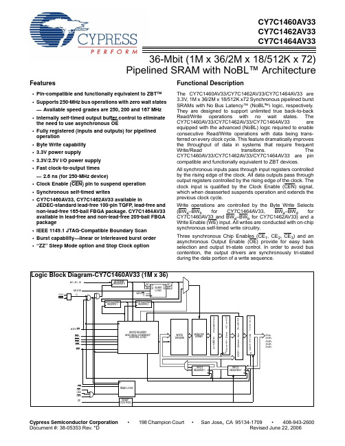 CY7C1460AV33资料