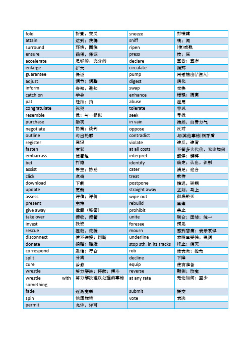 北师大英语选修七动词词汇