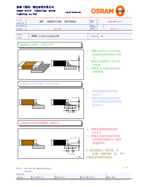 SMD元件焊点检验标准