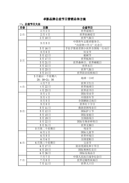 公益节日大全