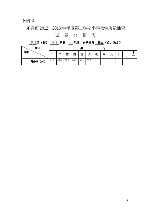2012-2013试卷分析_第二学期(六年级数学期中试卷分析)