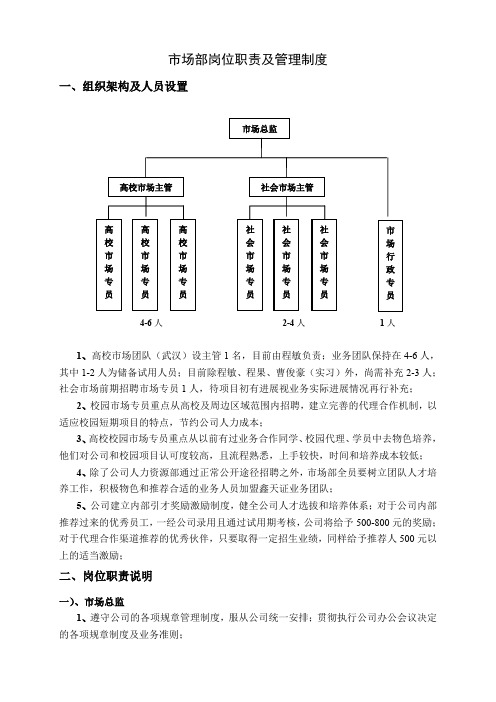 教育培训公司市场部岗位职责及管理制度