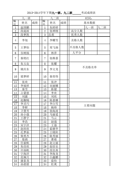 九一班、九二班上交考试成绩表