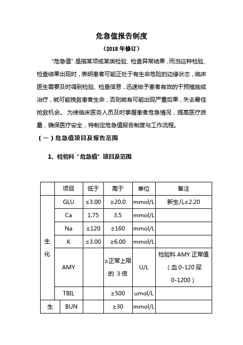 危急值报告制度(2018年修订)