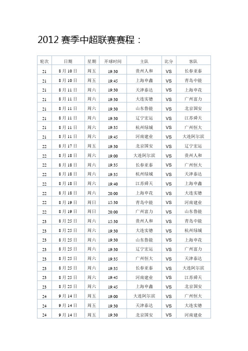 2012赛季中超联赛赛程(2)