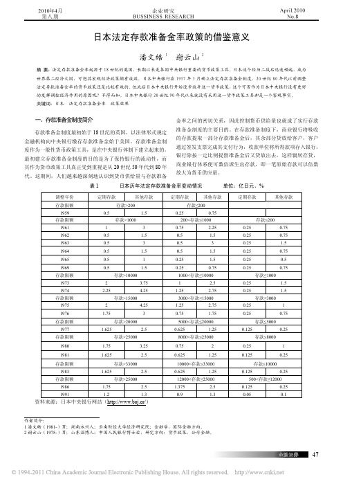 日本法定存款准备金率政策的借鉴意义