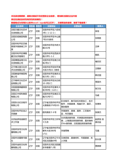 2020新版辽宁省字画工商企业公司名录名单黄页联系方式大全156家