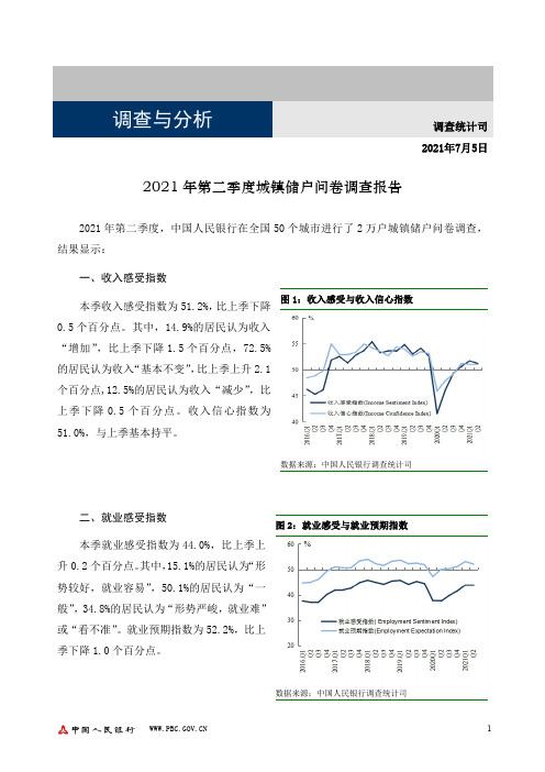 2021年第二季度城镇储户问卷调查报告