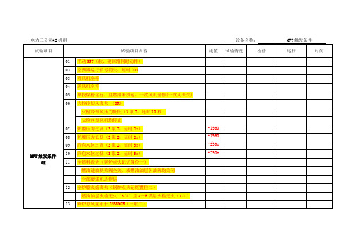 锅炉MFT 联锁逻辑试验记录表