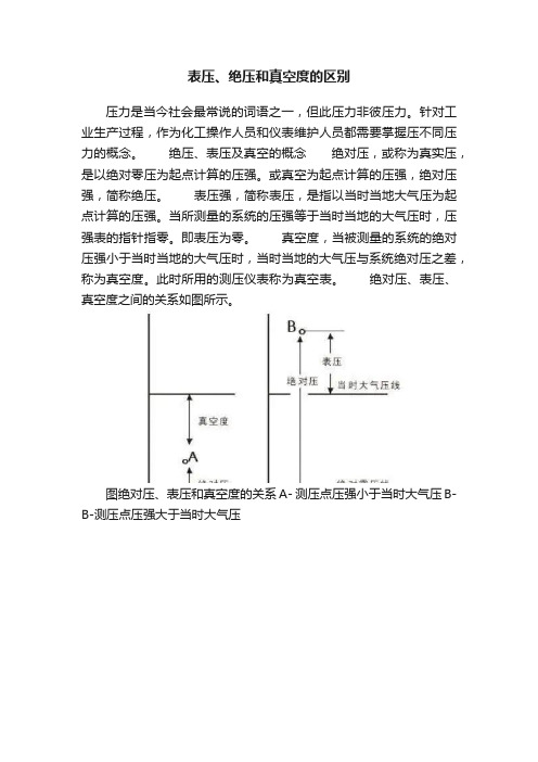 表压、绝压和真空度的区别