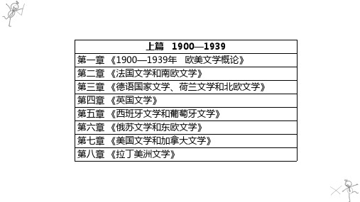 外国作家作品专题研究课件 第五章第六章