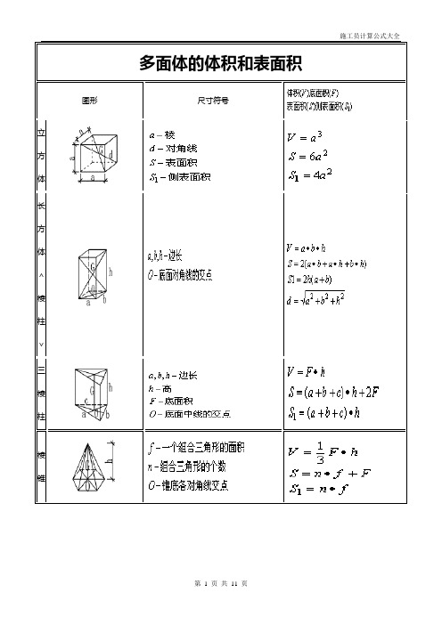 体积、表面积计算公式大全