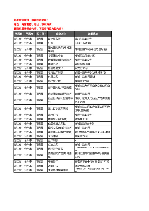 新版浙江省台州市仙居县打印企业公司商家户名录单联系方式地址大全27家