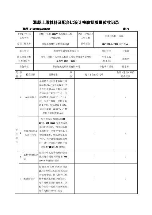 冠梁混凝土原材料及配合比检验批记录.