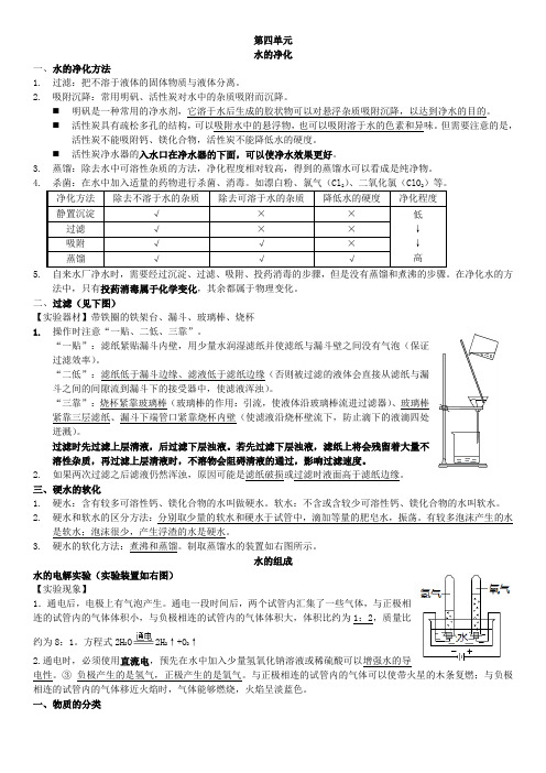 九年级化学四五知识点