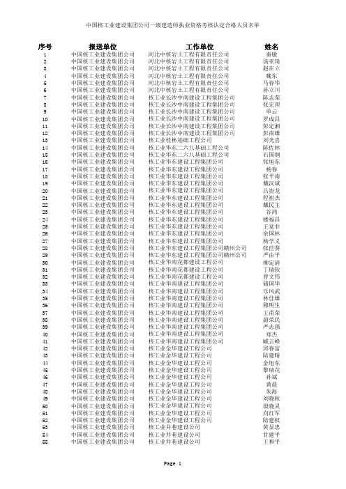 核工业建设集团公司一级建造师执业资格考核认定合格人