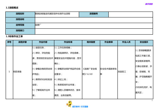 更换刮板输送机尾轮组件标准作业流程【选煤厂岗位标准作业流程】