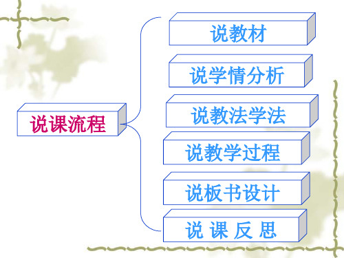 二氧化碳性质说课稿