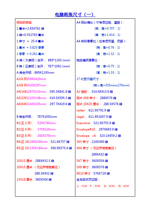 纸张尺寸及像素换算