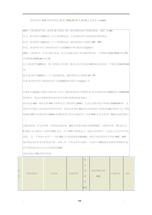 全球及地区GSM网络代码表--IMSI表