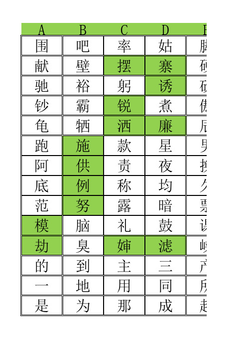 3000汉字识字表