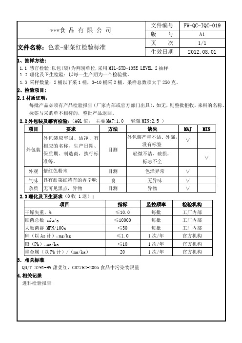 甜菜红检验标准