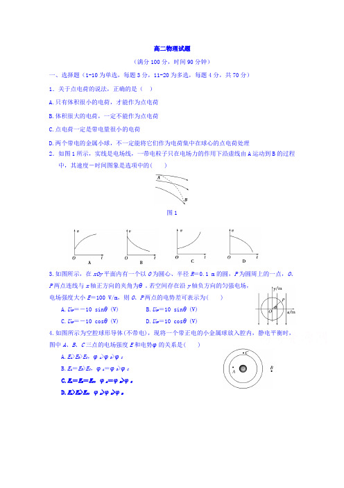 河北省蠡县中学2016-2017学年高二6月月考物理试题Word版答案不全