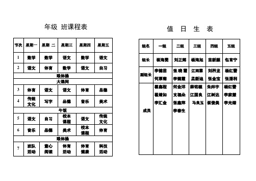 班级课程表(请复制填充后打印张贴,必须与学校总表一致)