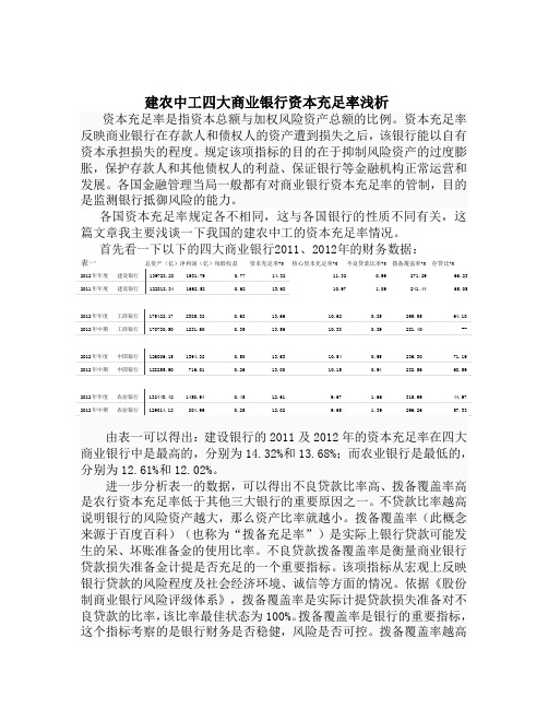 建农中工四大商业银行资本充足率浅析