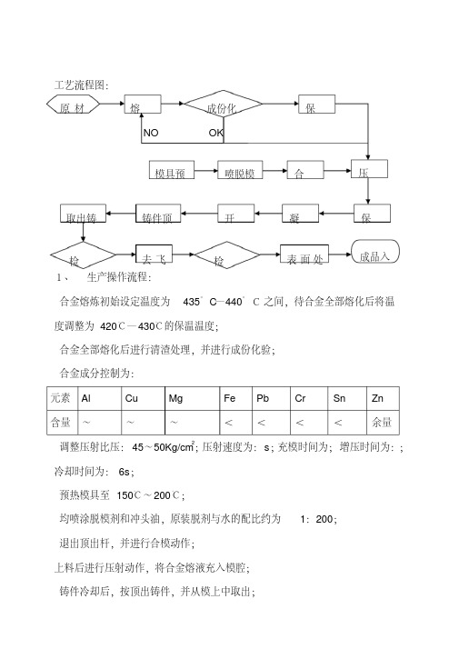 锌合金压铸生产工艺（精心汇编）