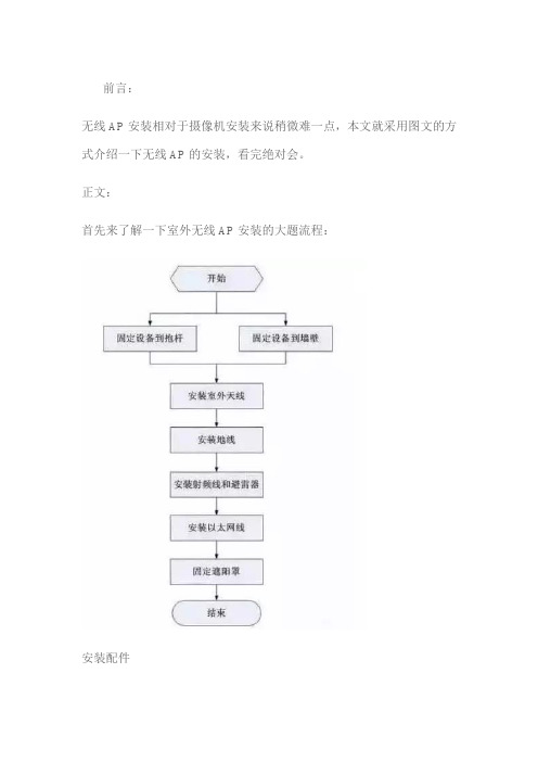 手把手教你安装无线AP(图文)