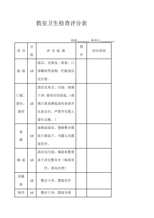 教室卫生检查评分表