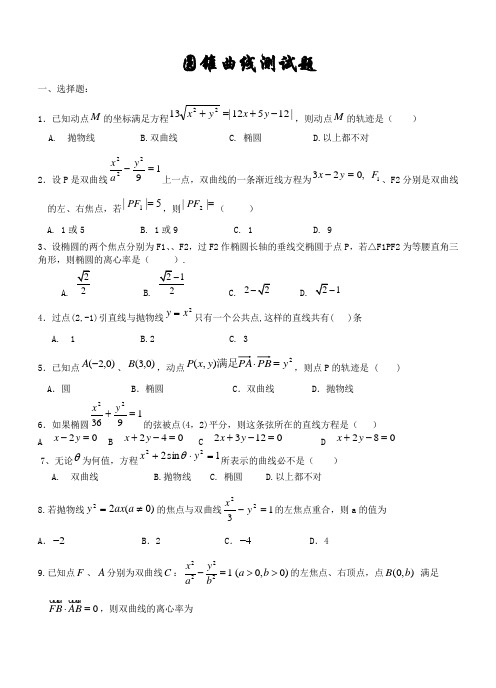 高二数学圆锥曲线测试题以及详细答案