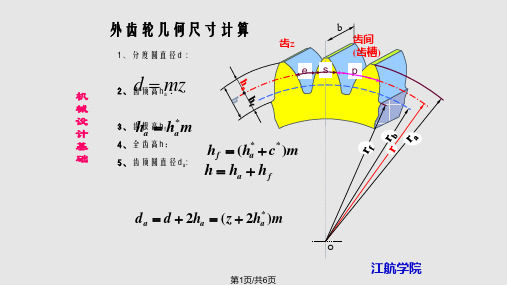 齿轮各部分尺寸计算PPT课件