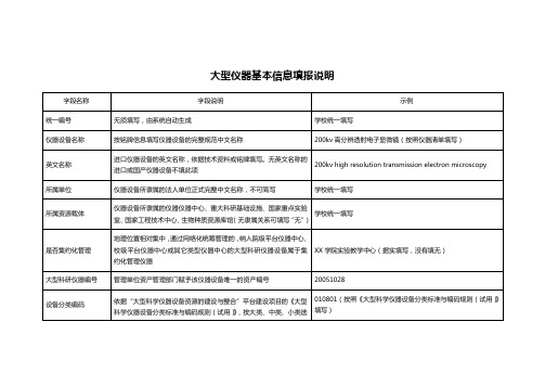 大型仪器基本信息填报说明