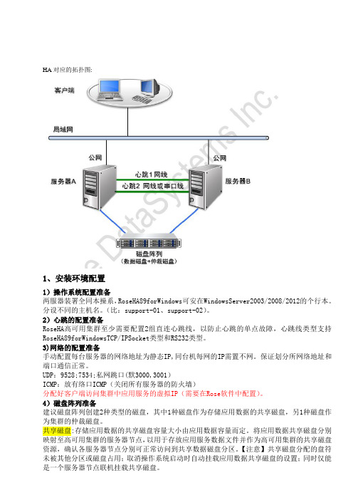 RoseHA 8.9 for Windows安装说明解析