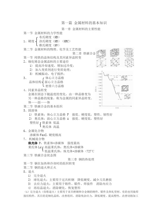 金属工艺学考试