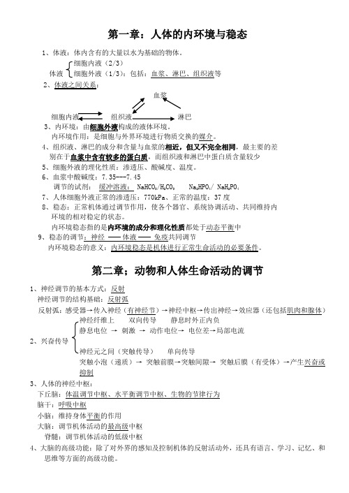 高二上学期期中考试生物复习提纲