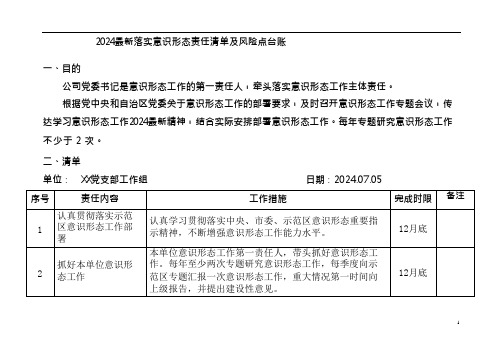 2024最新落实意识形态责任清单及风险点台账