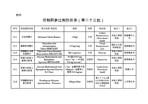 仿制药参比制剂目录(第二十三批)