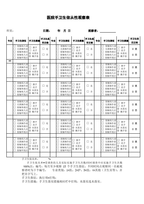 医院手卫生依从性观察表