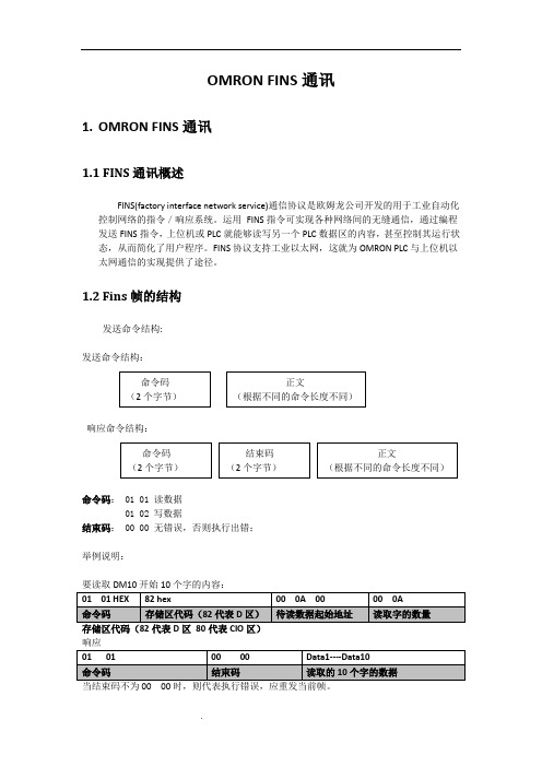 Omron Fins通讯协议