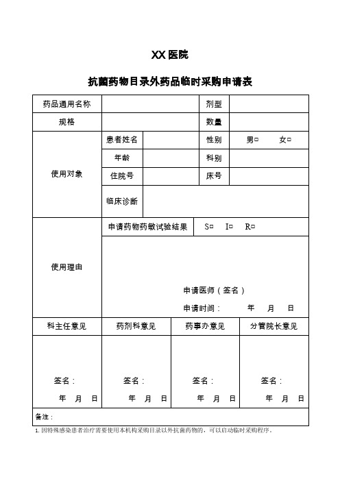 XX人民医院抗菌药物临时采购申请表