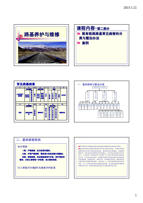 铁路路基养护维修(一)2013