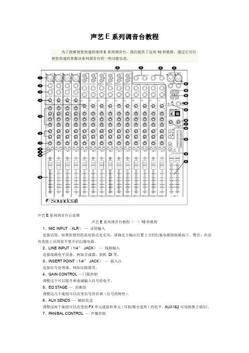 声艺E系列调音台10秒入门教程