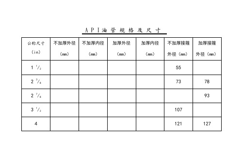 油管、套管规格尺寸对照表