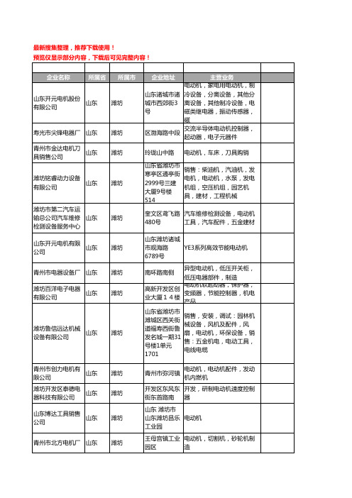 新版山东省潍坊电动机工商企业公司商家名录名单联系方式大全102家