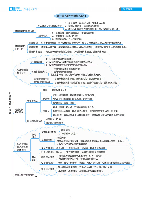 2019年注册会计师考试《财务成本管理》学习框架