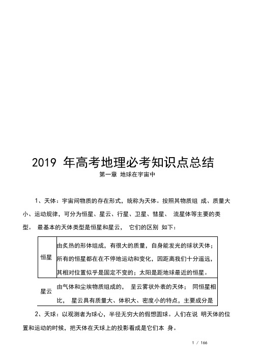 2019年高考地理必考知识点总结