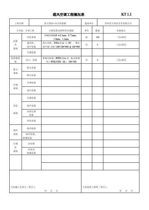 江苏暖通工程最新竣工验收表格(空).doc